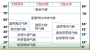 2023年初中地理解题技巧：气候特征的描述