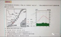 2023年初中地理学习一些技巧方法