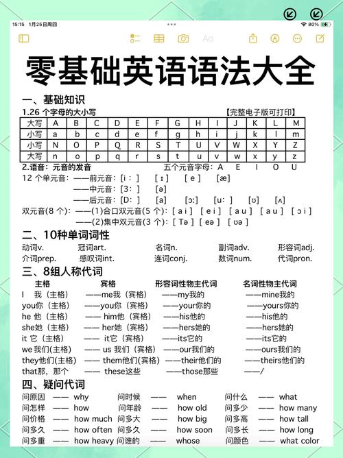 lark 云雀 的复数形式是什么