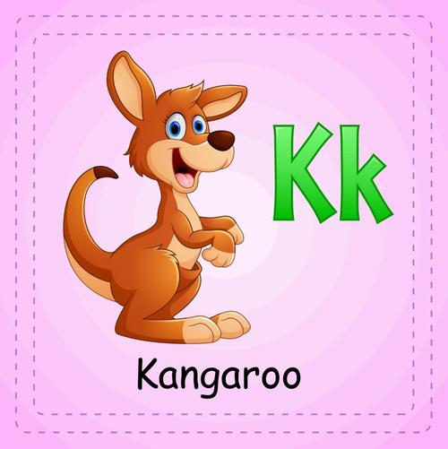 kangaroo 袋鼠 的复数形式是什么