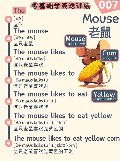 mouse 老鼠 的复数形式是什么