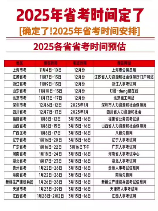 2025年什么时候开始考